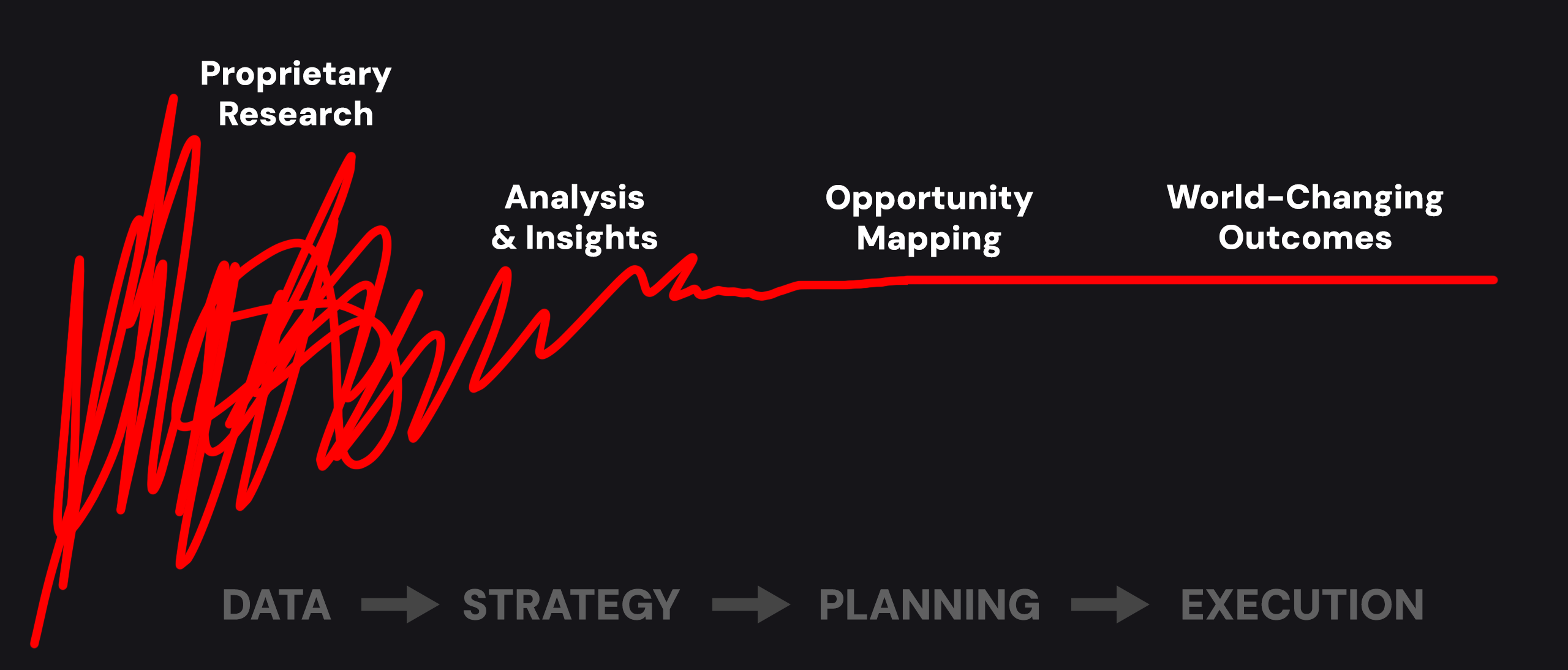 strategy_line_non-vector_cropped6